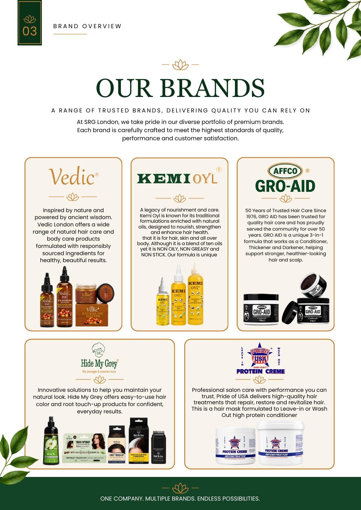 SRG London Catalogue Page 3