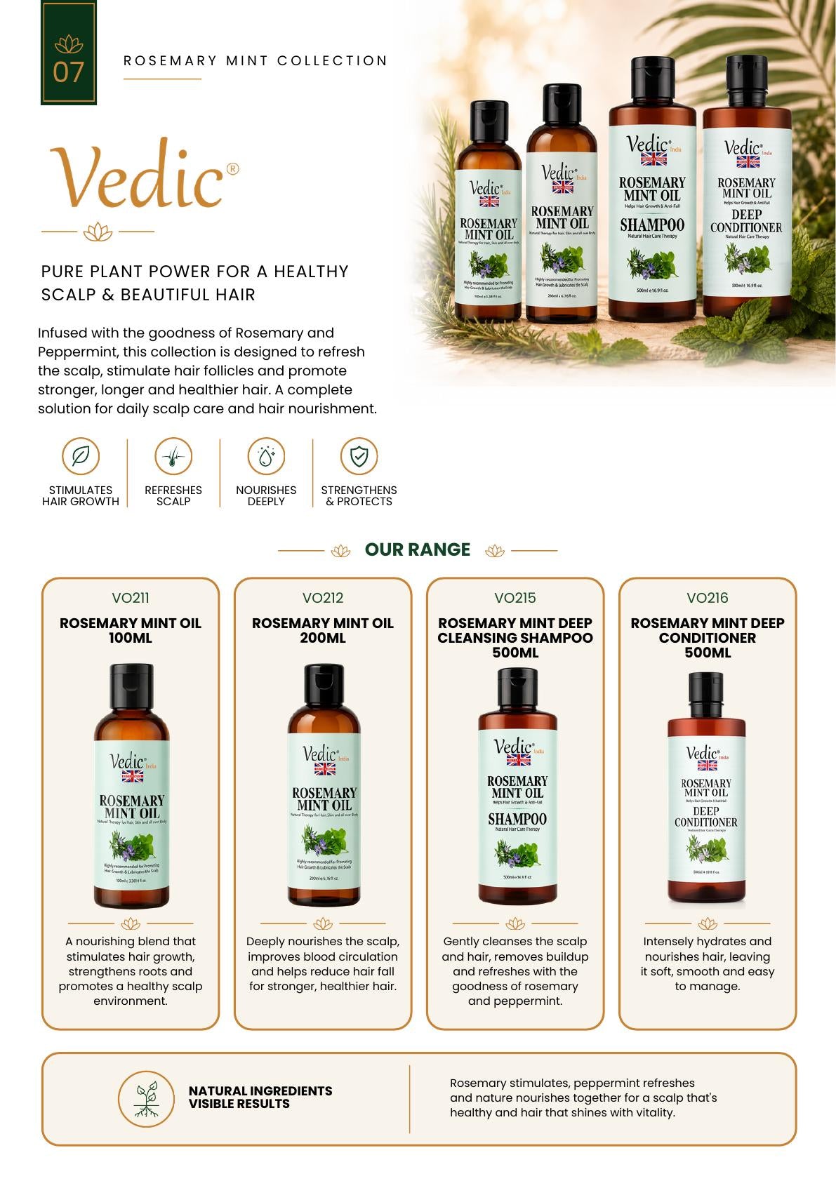 SRG London Catalogue Page 7