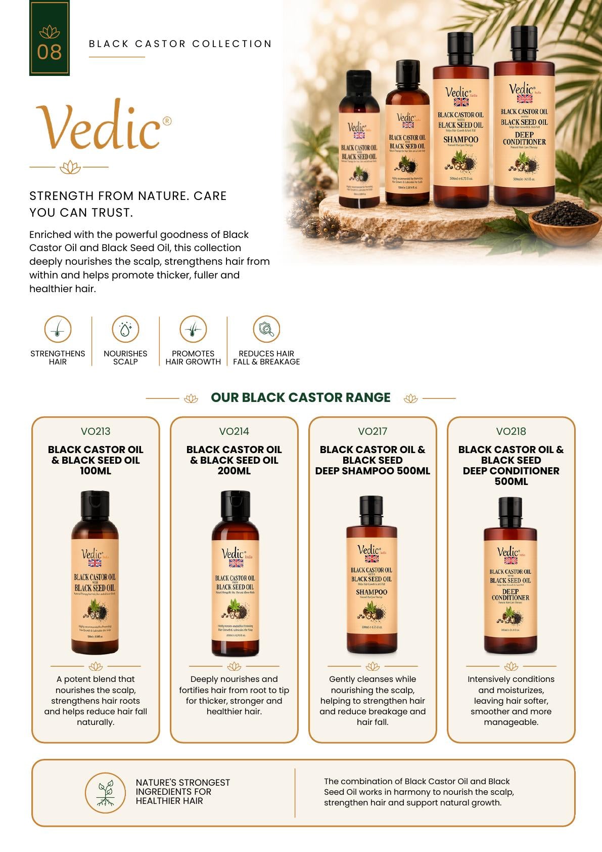 SRG London Catalogue Page 8